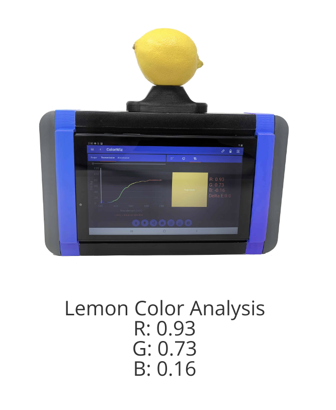 StellarNet ColorWiz портативний колориметр, 350-1150 нм - Селток ...