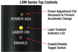Thorlabs LDM1550 компактний лазерний діодний модуль з затвором, 1550 nm, 4.5 mW