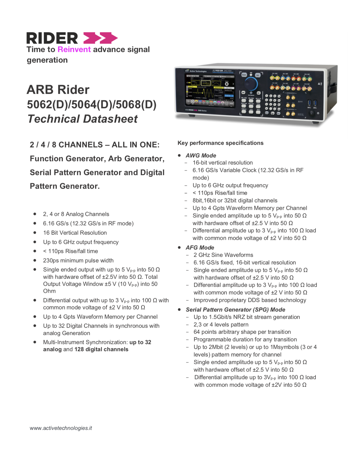 Технічна документація ARB Rider 5062(D) / 5064(D) / 5068(D)