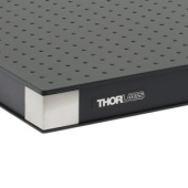 Thorlabs PBG52514 стільникова оптична плита легка, 900 x 1500 x 55 mm, M6