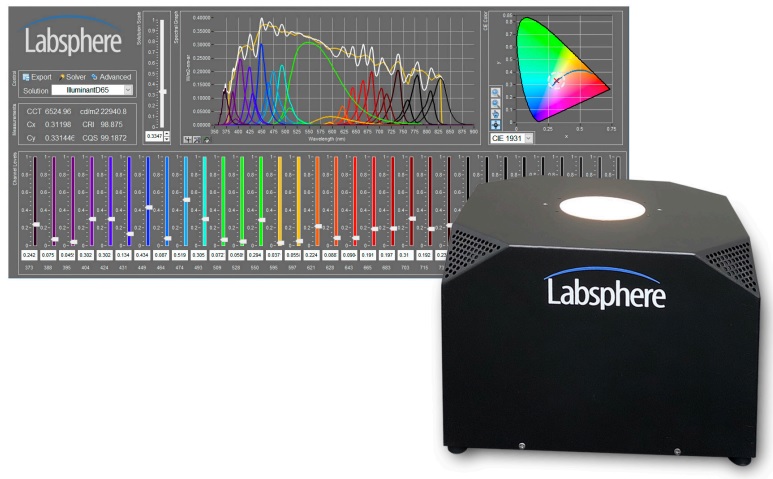 Labsphere FT-2200-W налаштовуване джерело світла з увігнутим півсферичним вікном вихідного оптичного сигналу, 380-1000нм,  250W
